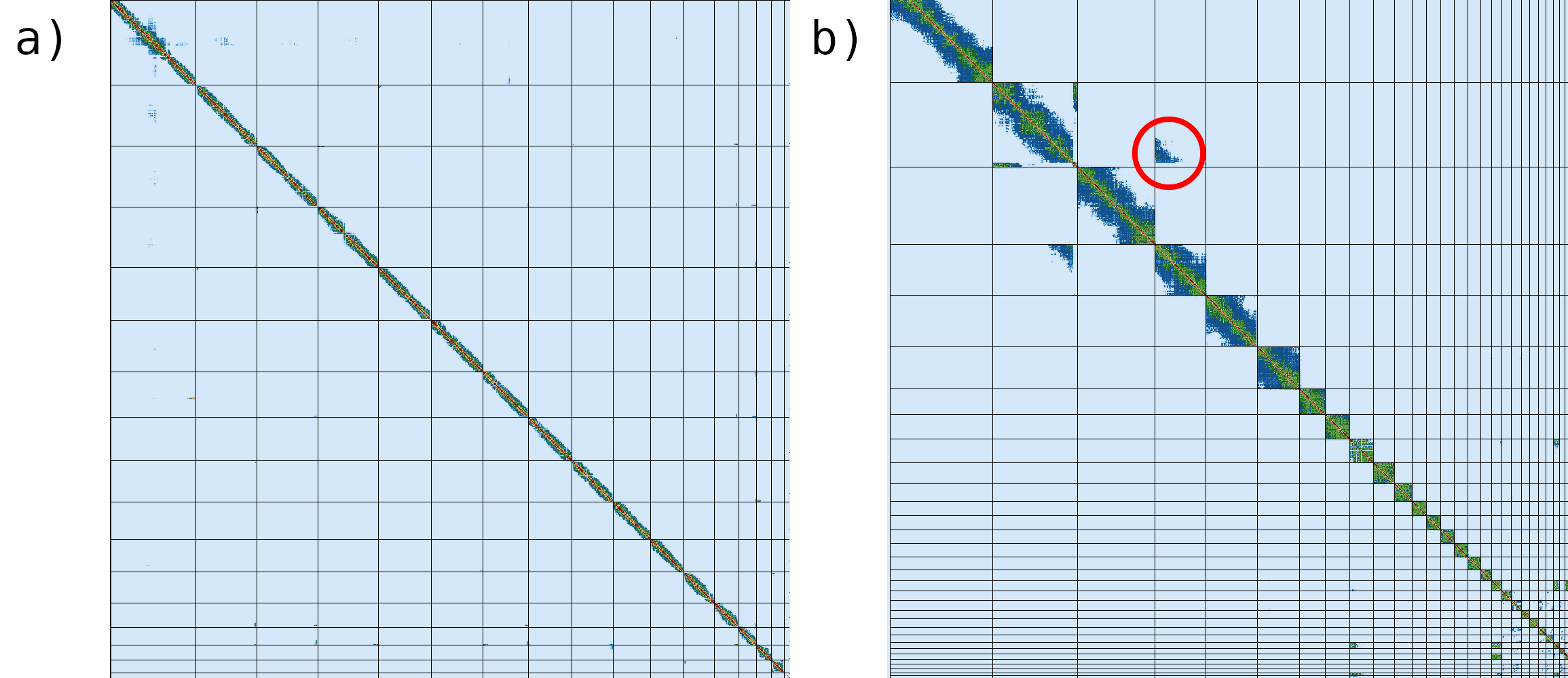 Figure 13: Pretext optical map. 