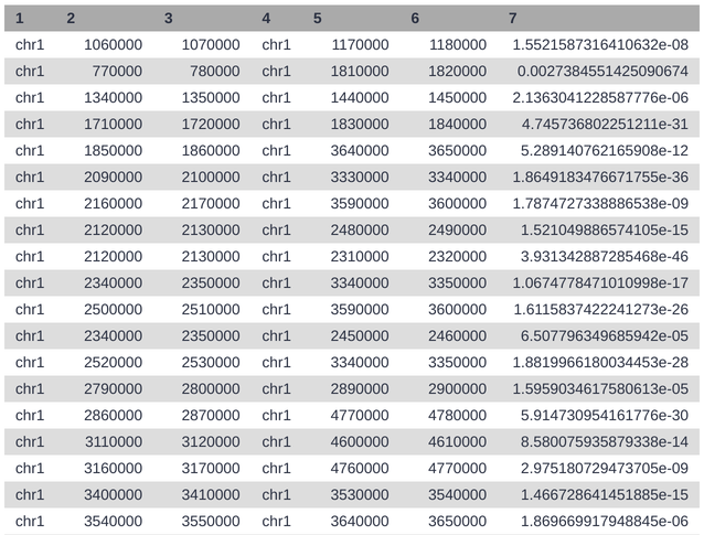 Loops computed_file. 