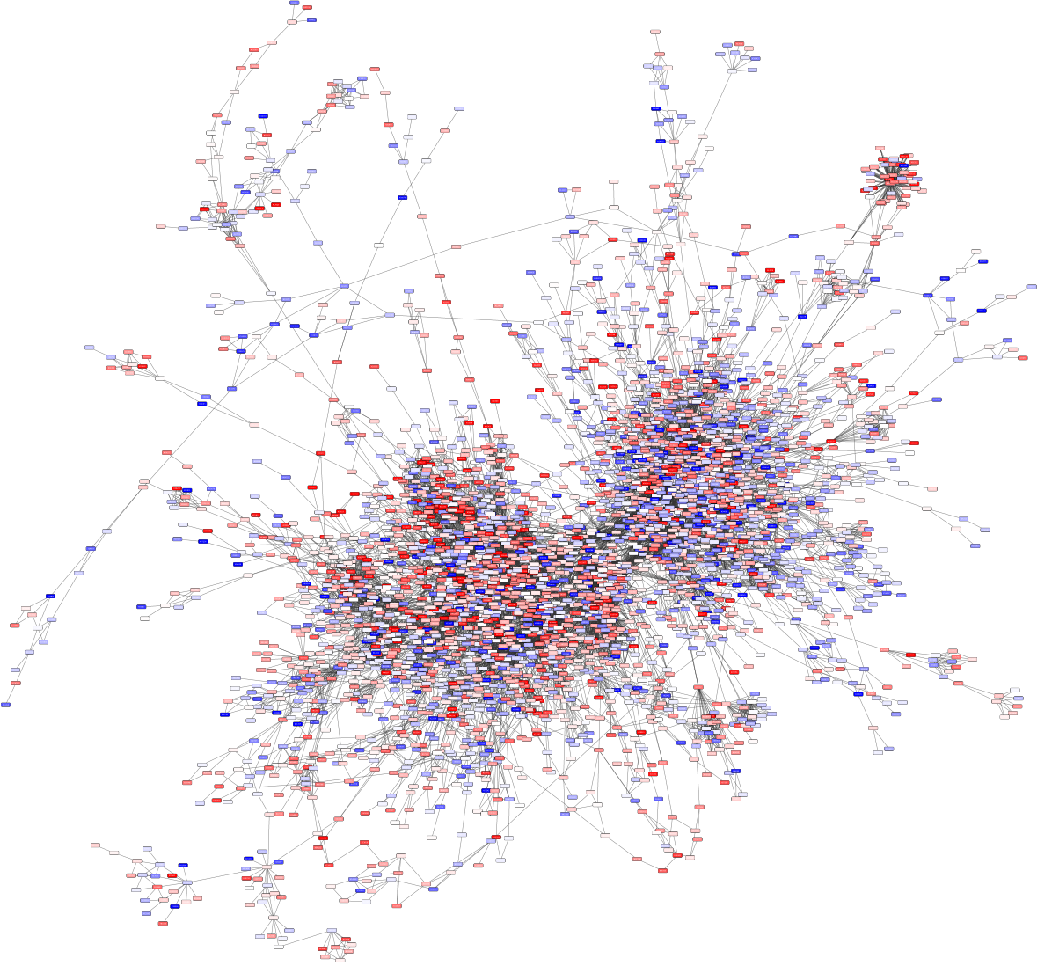 A gigantic blob of nodes and lines