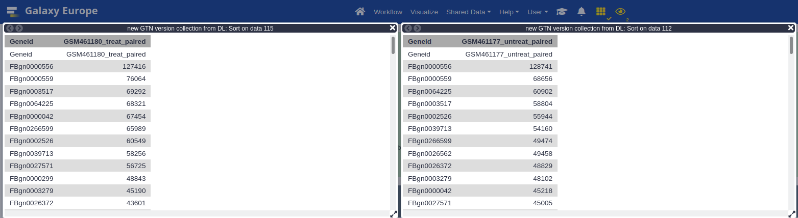 Scratchbook two datasets shown. 