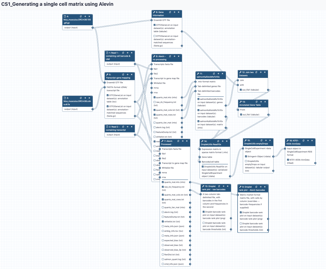 Workflow Part 1. 