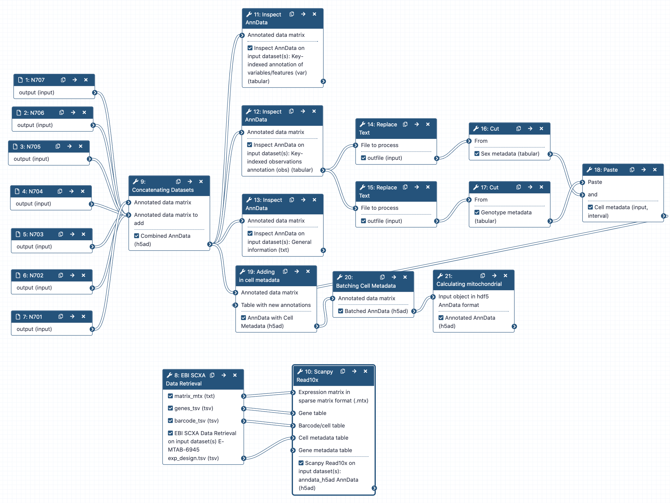 Combining data files. 