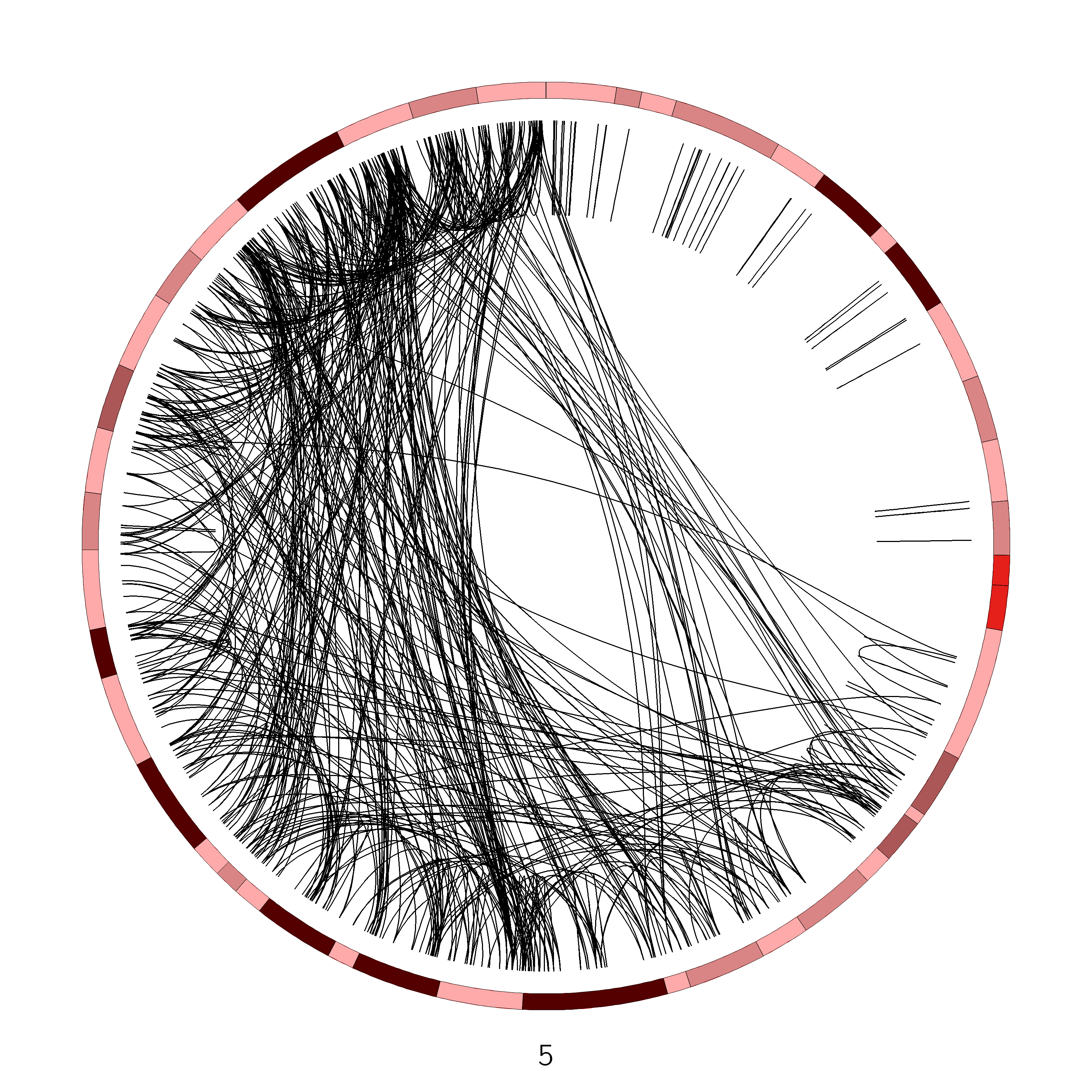 Circos plot of chromosome 5 SVs. 